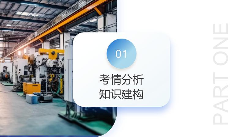 专题09 微专题 农业技术、市场竞争力、新型服务业（课件）-2024年高考地理二轮复习（新教材新高考）第3页