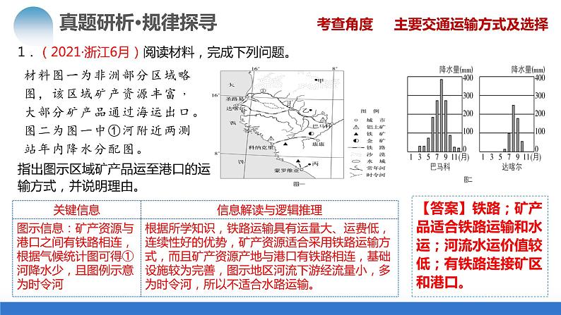 专题10 交通运输布局（含中国交通新基建）（课件）-2024年高考地理二轮复习（新教材新高考）第8页