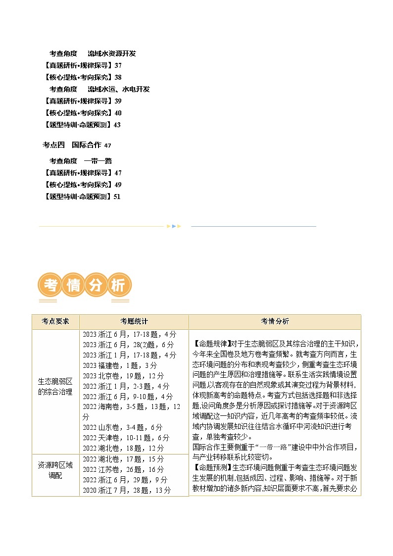 专题11 区域联系与区域发展（讲义）（原卷版）第2页