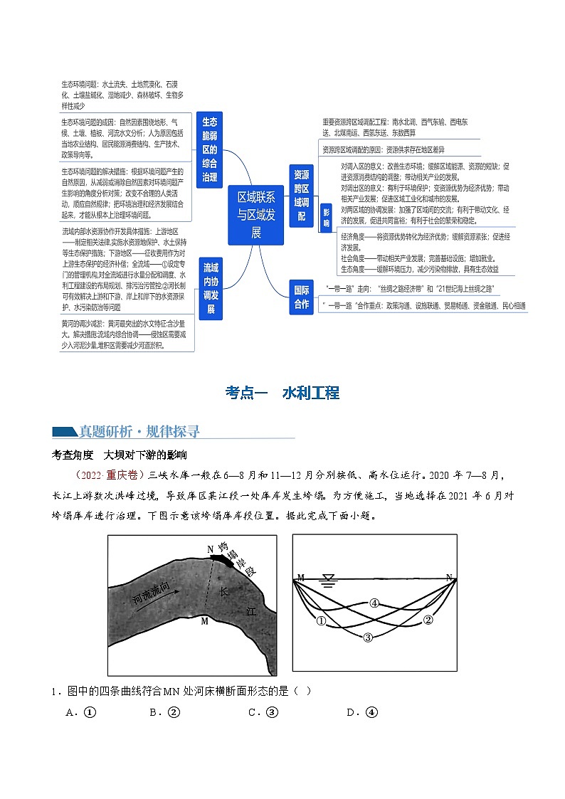 专题11 微专题  水利工程与中国”走出去“战略（讲义）（解析版）第3页