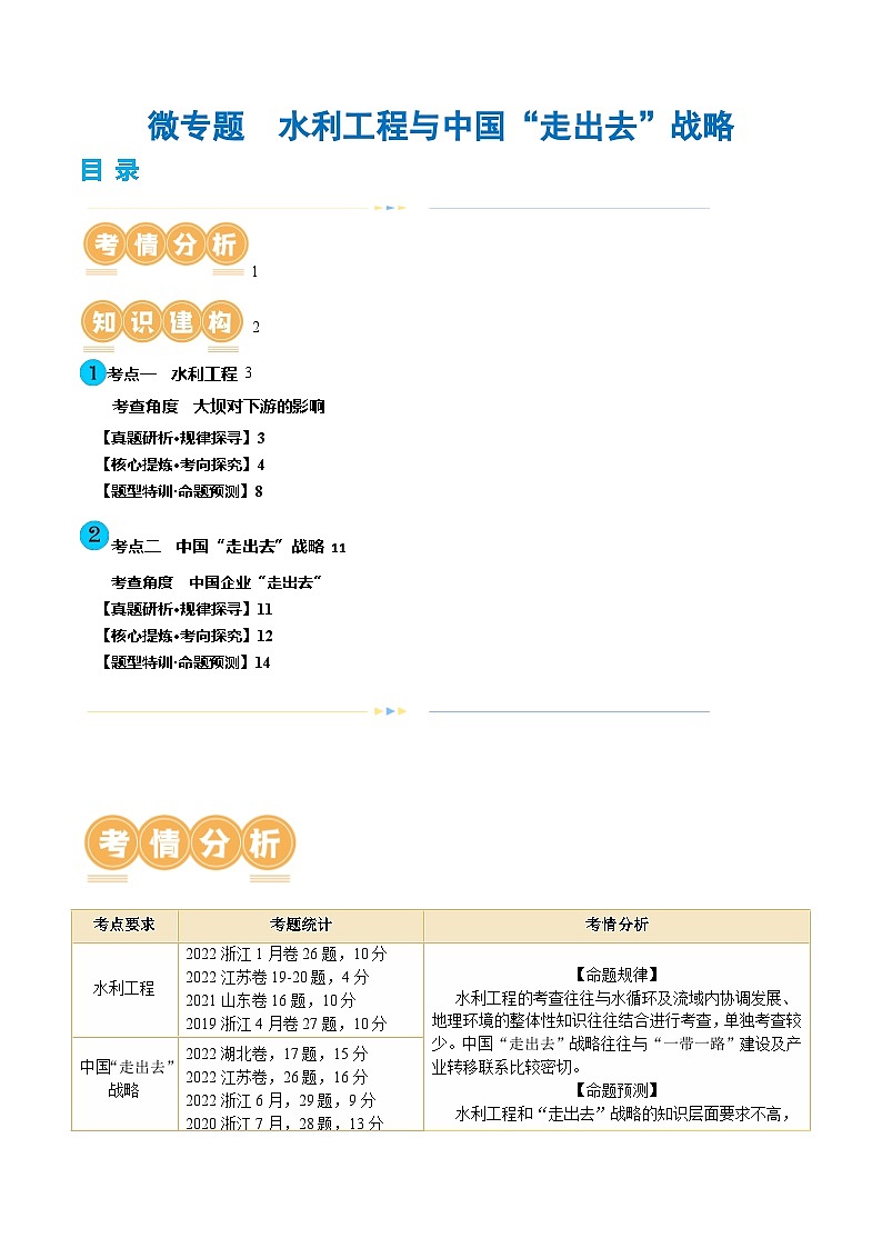 专题11 微专题  水利工程与中国”走出去“战略（讲义）（原卷版）第1页