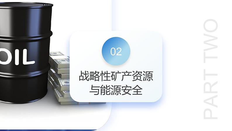 专题12 自然资源与国家安全（课件）-2024年高考地理二轮复习（新教材新高考）第7页