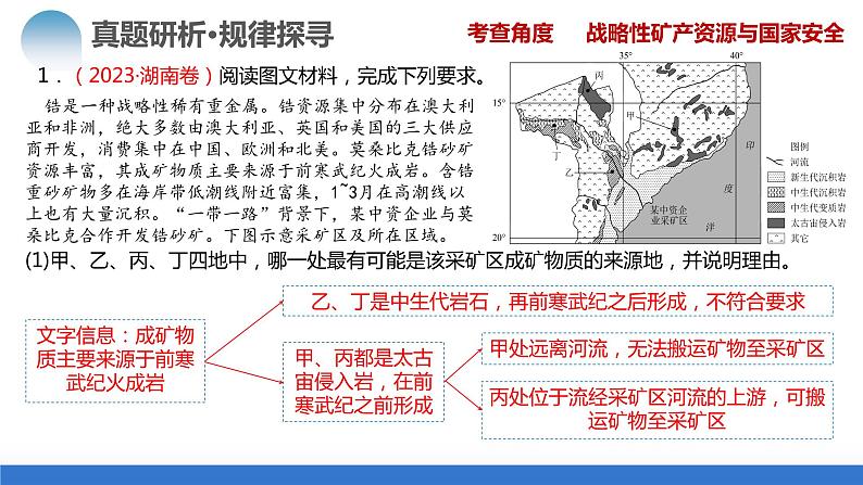 专题12 自然资源与国家安全（课件）-2024年高考地理二轮复习（新教材新高考）第8页