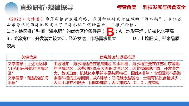 专题12 微专题 科技发展与粮食安全、填海造陆与围湖造田（课件）-2024年高考地理二轮复习（新教材新高考）第7页