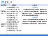 专题13 生态环境与国家安全（课件）-2024年高考地理二轮复习（新教材新高考）