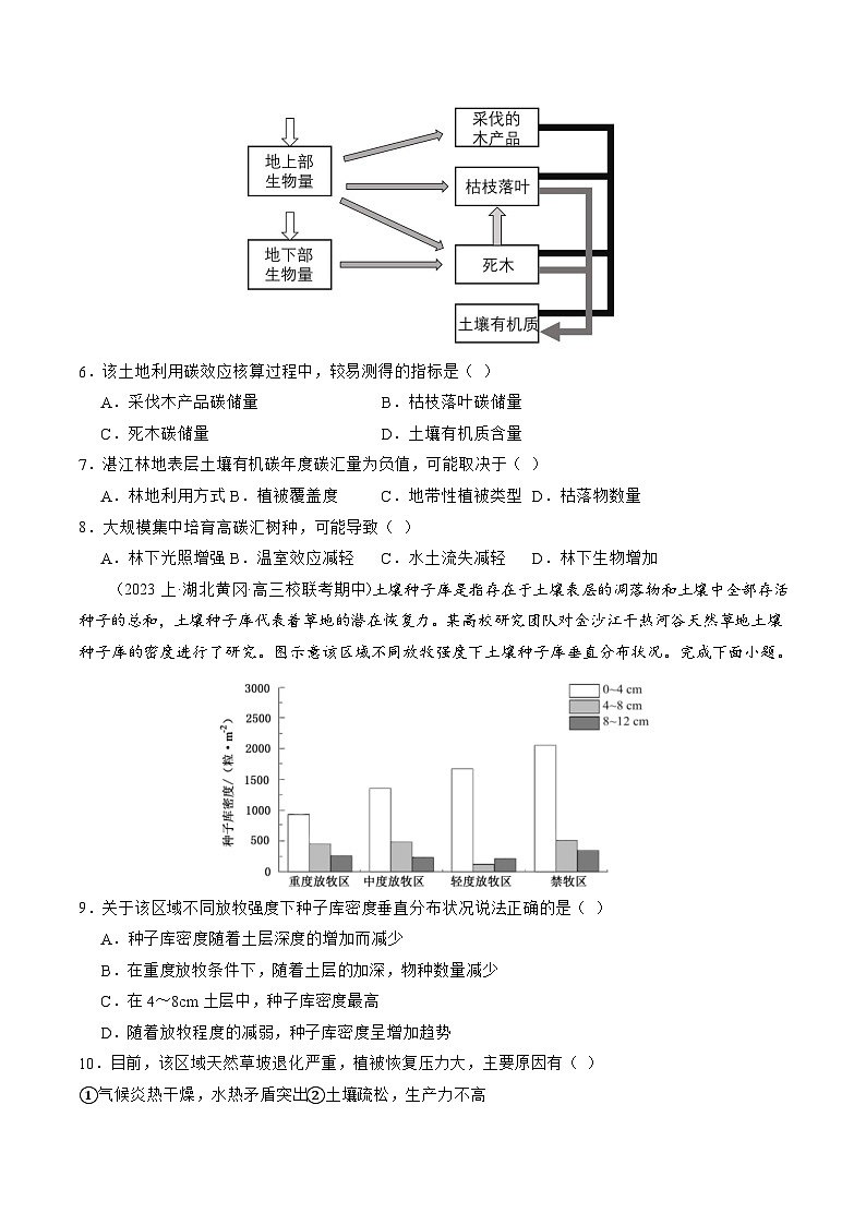 专题13 生态环境与国家安全（练习）（原卷版）第3页