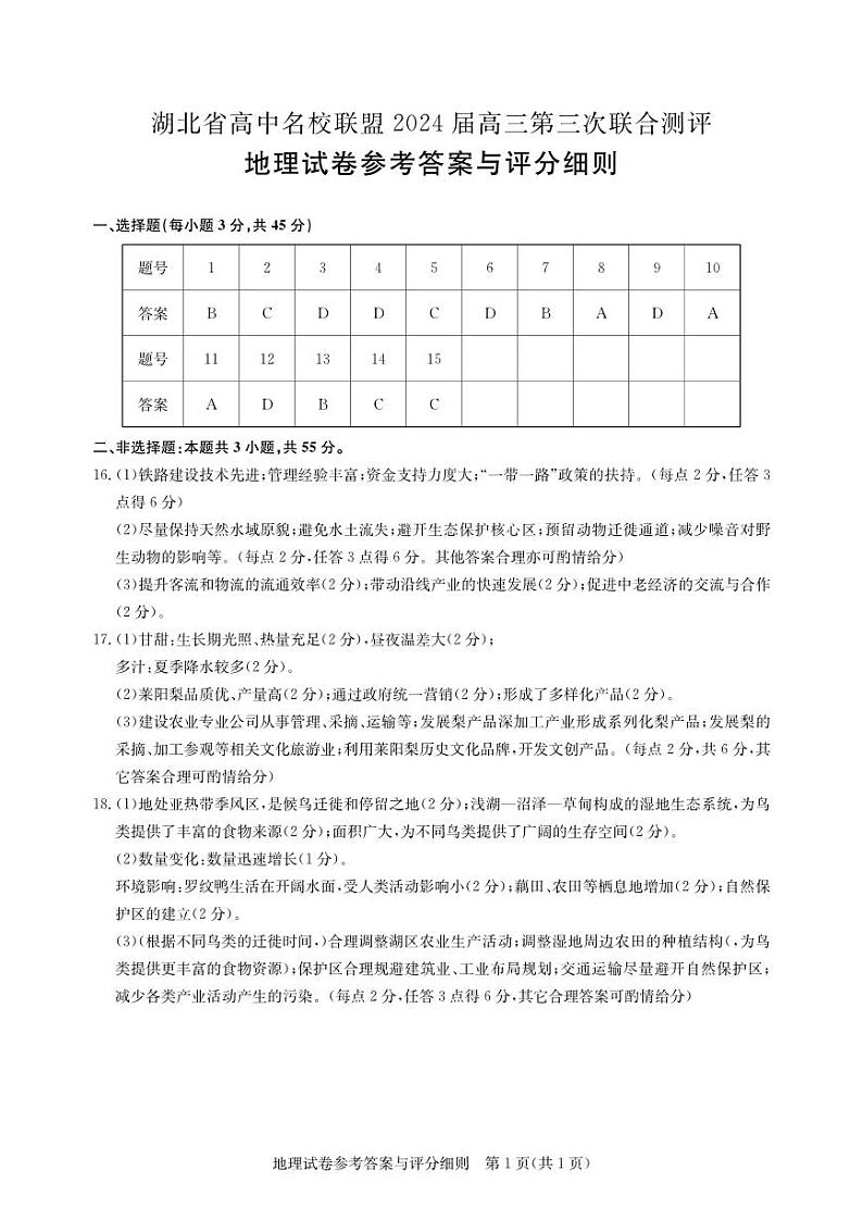 湖北省高中名校联盟2023-2024学年高三上学期第三次联合测评地理试题答案第1页