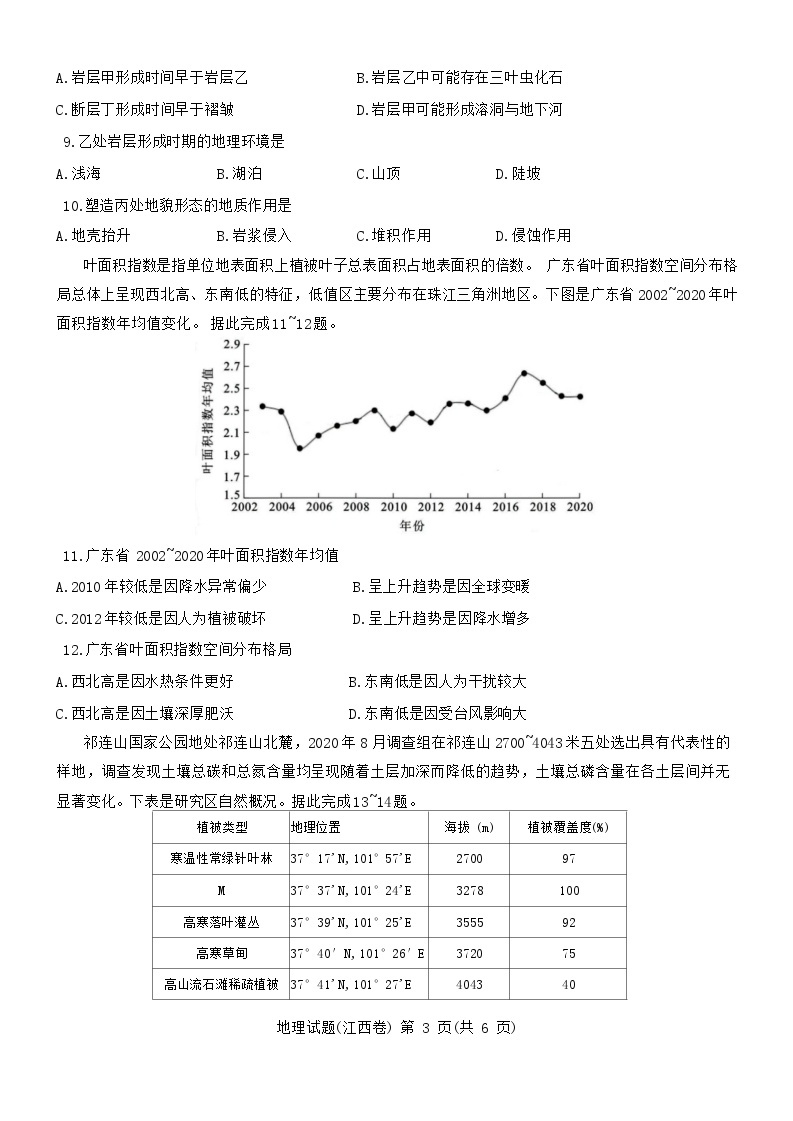 2024江西省名校教研联盟高三下学期2月开学考试地理含解析03