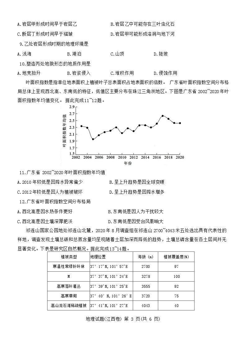 2024江西省名校教研联盟高三下学期2月开学考试地理含解析03