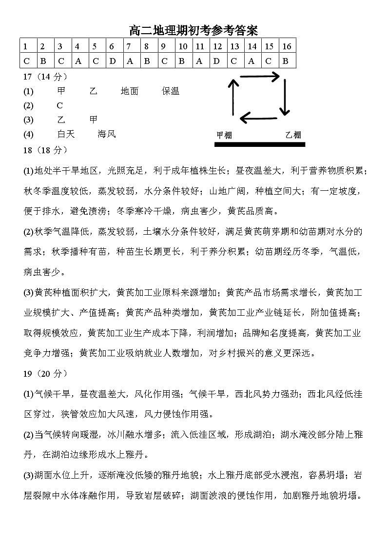 地理期初考参考答案第1页