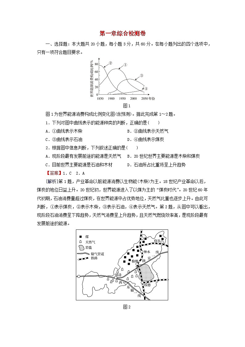 2024春高中地理第一章资源环境与人类活动综合检测卷湘教版选择性必修3第1页