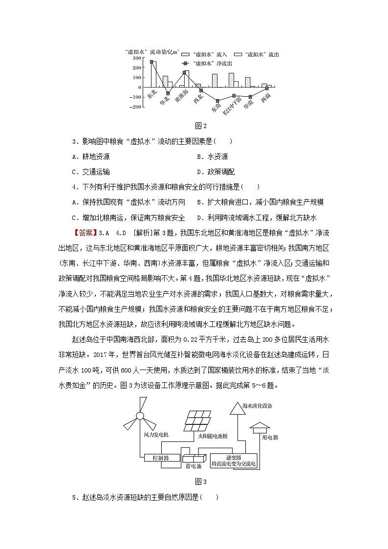 2024春高中地理第一章自然资源与人类活动综合检测卷中图版选择性必修302
