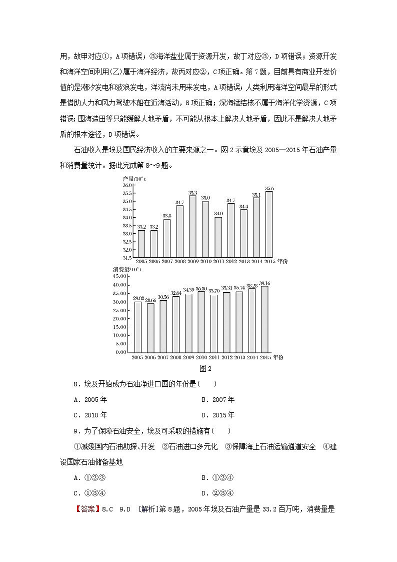 2024春高中地理第二章自然资源的开发利用与国家安全综合检测卷中图版选择性必修303