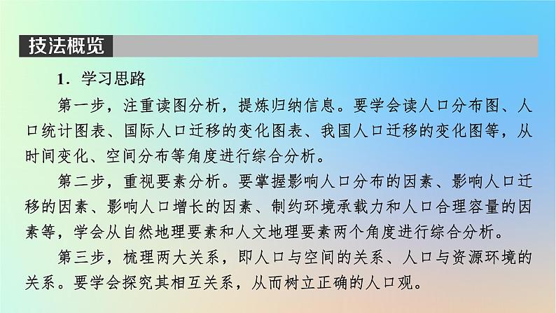 2024春高中地理第1章人口与地理环境第1节人口分布课件湘教版必修第二册第3页