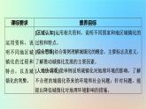 2024春高中地理第2章城镇和乡村第3节城镇化进程及其影响课件湘教版必修第二册