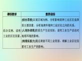 2024春高中地理第3章产业区位选择第2节工业区位因素与工业布局课件湘教版必修第二册
