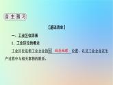 2024春高中地理第3章产业区位选择第2节工业区位因素与工业布局课件湘教版必修第二册