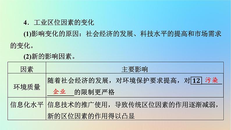 2024春高中地理第3章产业区位选择第2节工业区位因素与工业布局课件湘教版必修第二册第8页