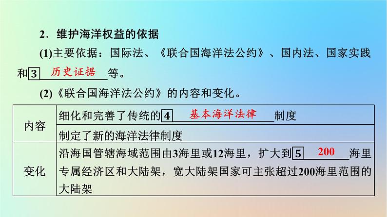 2024春高中地理第4章区域发展战略第3节海洋权益与我国海洋发展战略课件湘教版必修第二册05