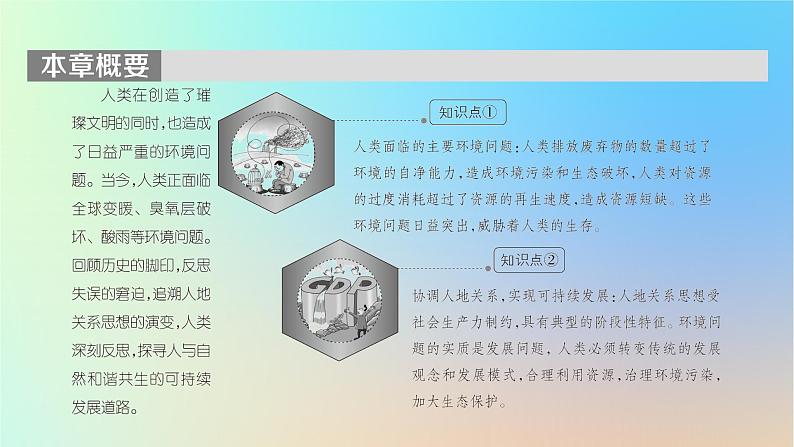 2024春高中地理第5章人地关系与可持续发展第1节人类面临的主要环境问题课件湘教版必修第二册第2页