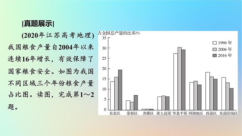 2024春高中地理第二章自然资源与国家安全章末整合提升课件湘教版选择性必修306