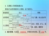 2024春高中地理第2章乡村和城镇第3节地域文化与城乡景观课件新人教版必修第二册