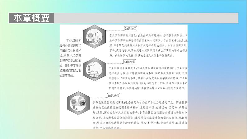 2024春高中地理第3章产业区位因素第1节农业区位因素及其变化课件新人教版必修第二册02