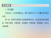 2024春高中地理第3章产业区位因素第1节农业区位因素及其变化课件新人教版必修第二册