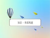 2024春高中地理第二章自然资源的开发利用与国家安全章末整合提升课件中图版选择性必修3