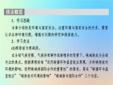 2024春高中地理第三章环境与国家安全第一节碳排放与碳减排课件中图版选择性必修3