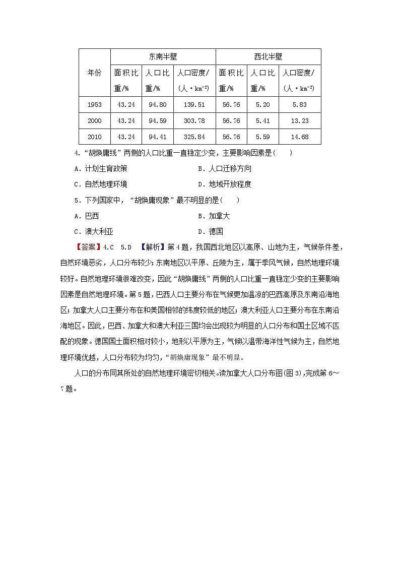 2024春高中地理第1章人口综合检测卷新人教版必修第二册02