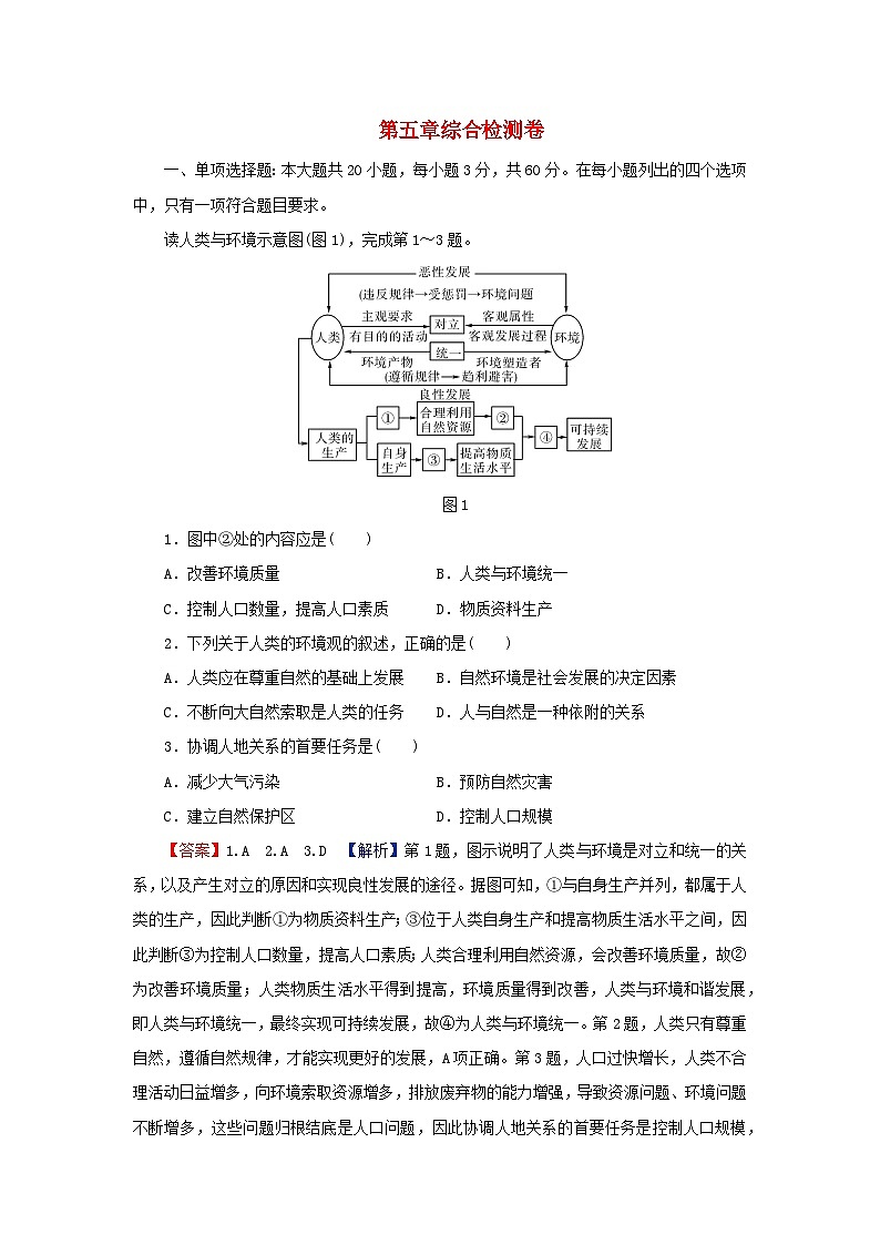 2024春高中地理第5章环境与发展综合检测卷新人教版必修第二册第1页