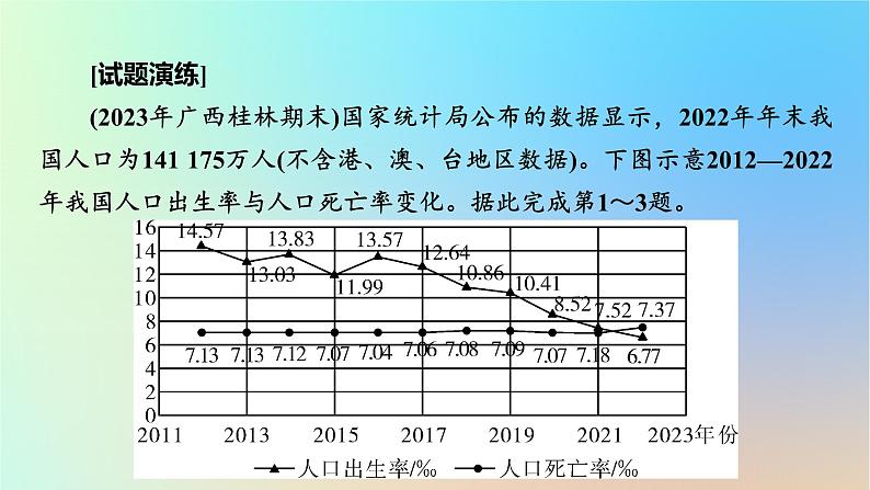 2024春高中地理热点微专题1人口与地理环境课件湘教版必修第二册第4页