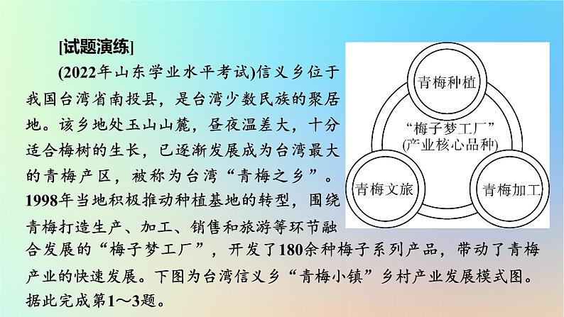 2024春高中地理热点微专题3产业区位选择课件湘教版必修第二册第5页