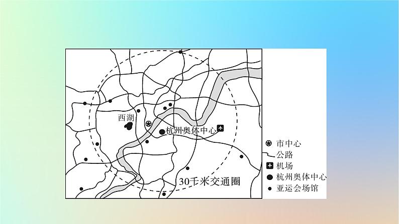 2024春高中地理热点微专题2自然资源与国家安全课件湘教版选择性必修3第5页