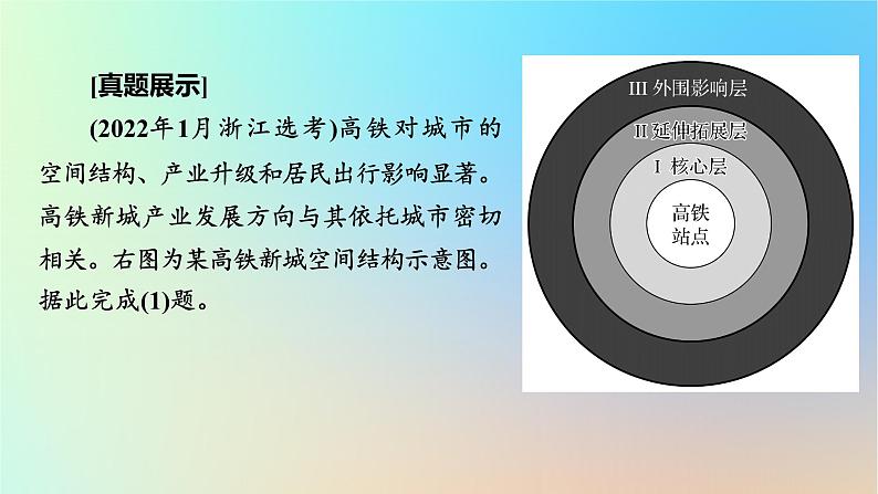 2024春高中地理第2章乡村和城镇章末整合提升课件新人教版必修第二册第6页