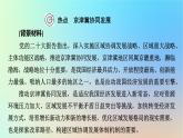 2024春高中地理熱點(diǎn)微專題5環(huán)境與發(fā)展課件新人教版必修第二冊