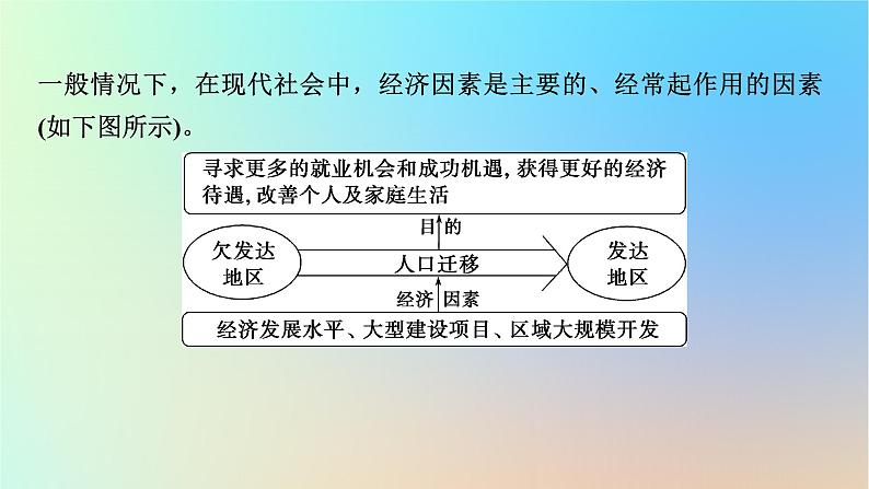 2024春高中地理本册整合提升课件新人教版必修第二册第6页