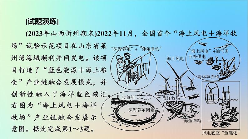 2024春高中地理热点微专题2自然资源的开发利用与国家安全课件中图版选择性必修3第4页