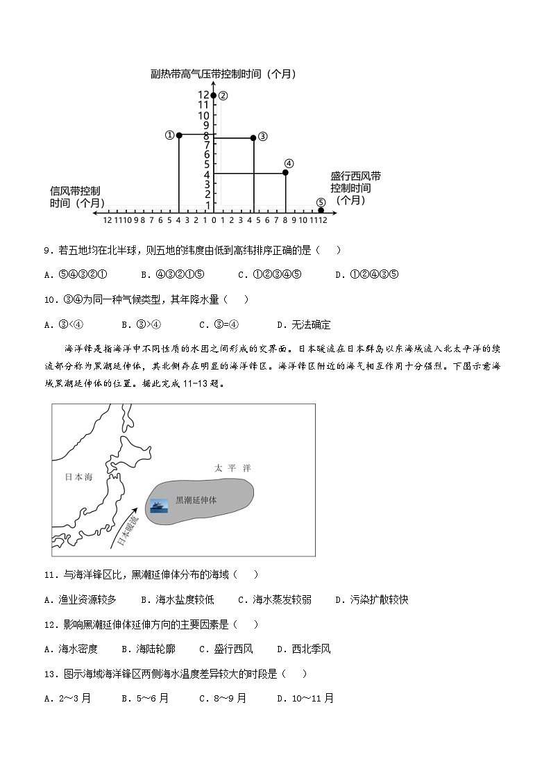 黑龙江省双鸭山市第一中学2023-2024学年高二下学期开学考试地理试卷（Word版附答案）03