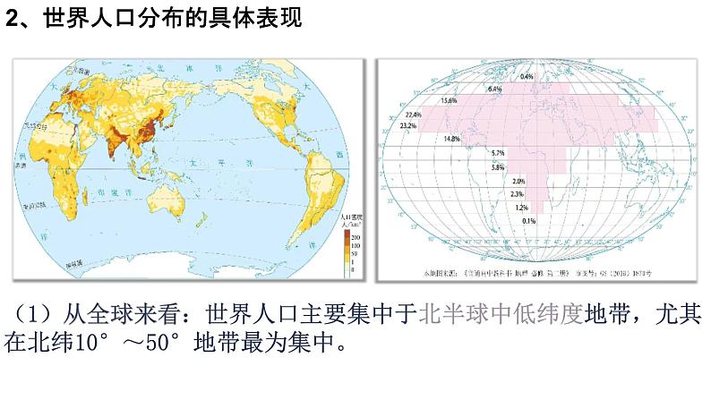 高中地理人教版地理一第一章第一节人口分布课件08