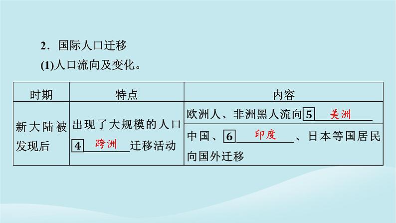 2024春高中地理第1章人口分布迁移与合理容量第2节人口迁移的特点及影响因素课件中图版必修第二册第6页