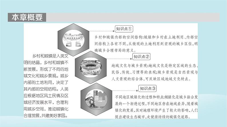 2024春高中地理第2章乡村和城镇第1节乡村和城镇内部的空间结构课件中图版必修第二册第2页