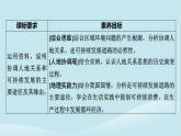 2024春高中地理第5章人類面臨的環(huán)境問(wèn)題與可持續(xù)發(fā)展第2節(jié)協(xié)調(diào)人地關(guān)系與可持續(xù)發(fā)展課件中圖版必修第二冊(cè)