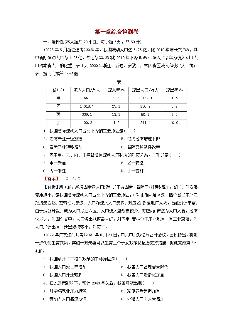 2024春高中地理第1章人口分布迁移与合理容量综合检测卷中图版必修第二册01