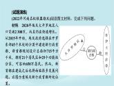 2024春高中地理熱點微專題2鄉(xiāng)村和城鎮(zhèn)課件中圖版必修第二冊