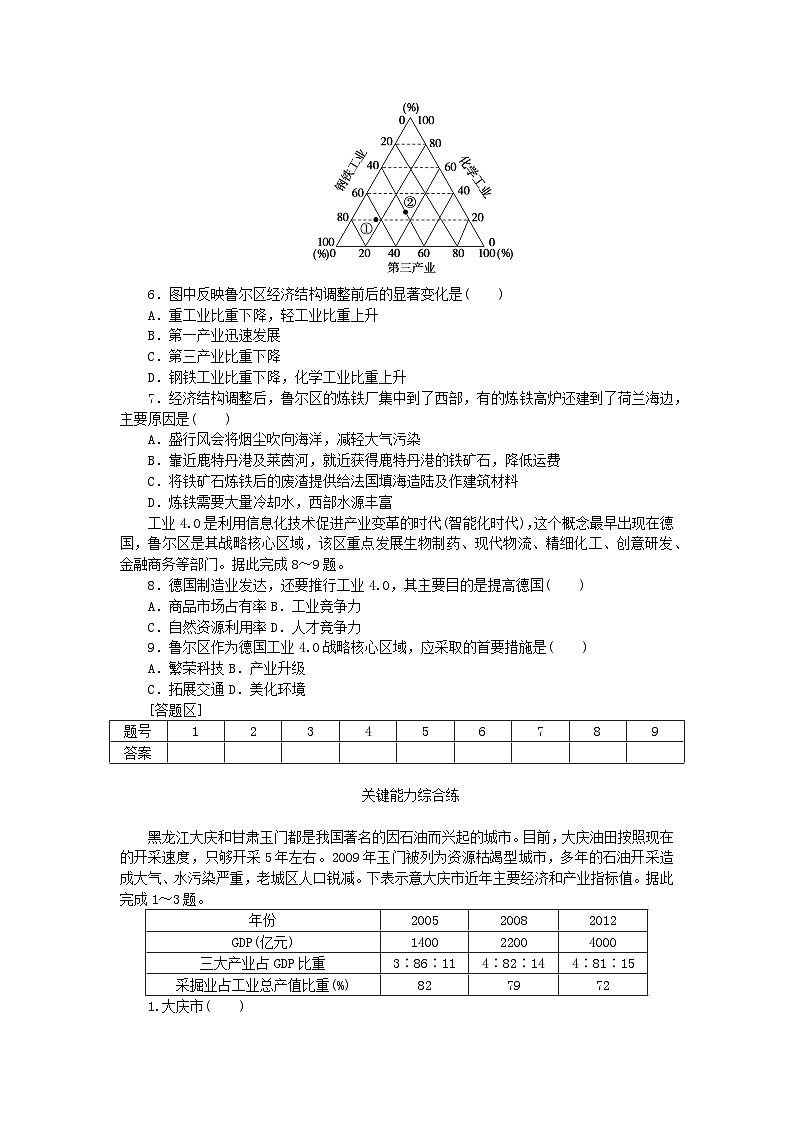 2023版新教材高中地理第二章区域发展第三节资源枯竭型地区的可持续发展__以德国鲁尔区为例课时作业湘教版选择性必修202