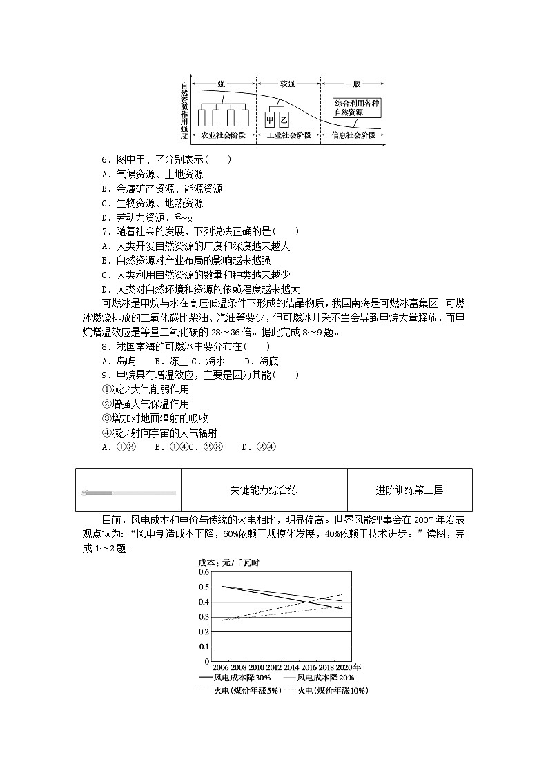 2023版新教材高中地理第一章资源环境与人类活动第一节自然资源与人类活动课时作业湘教版选择性必修3第2页