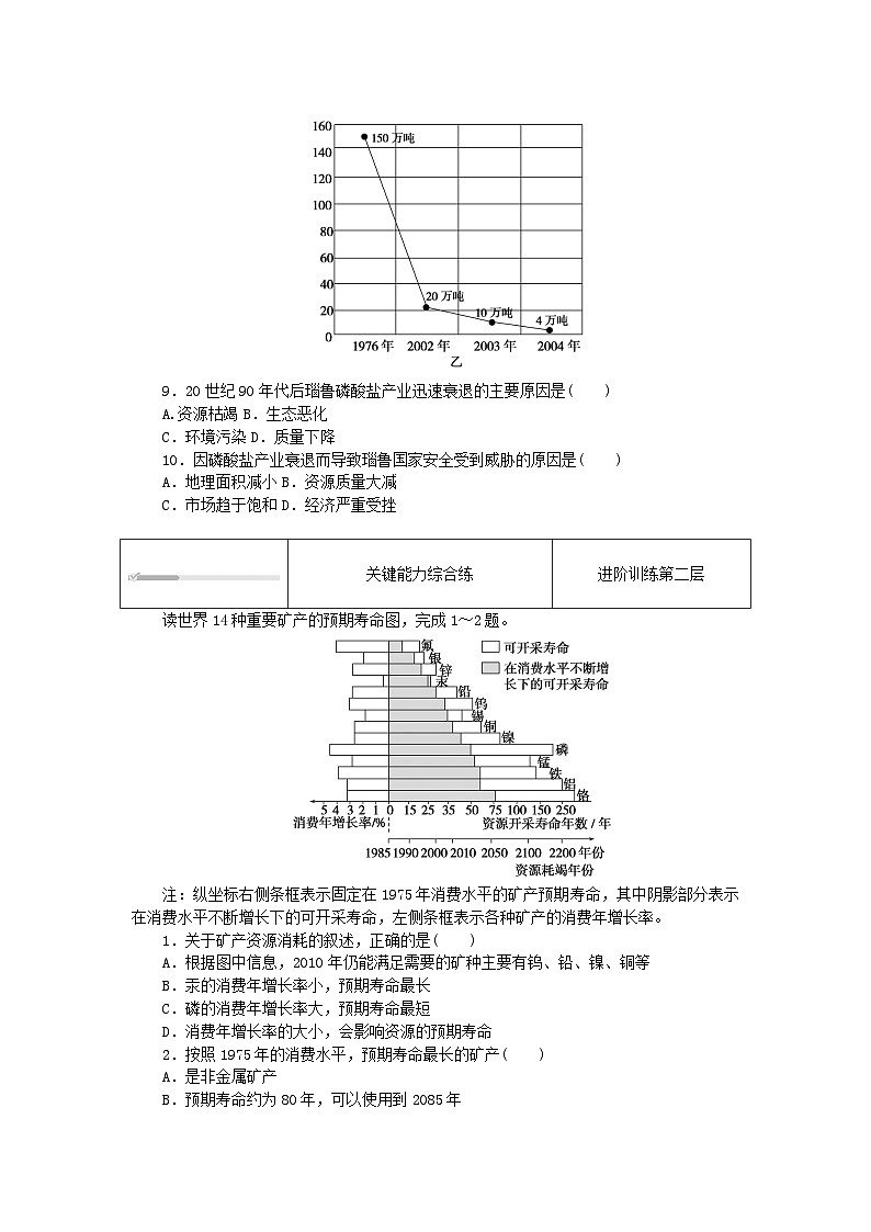 2023版新教材高中地理第二章自然资源与国家安全第三节矿产资源与国家安全课时作业湘教版选择性必修303