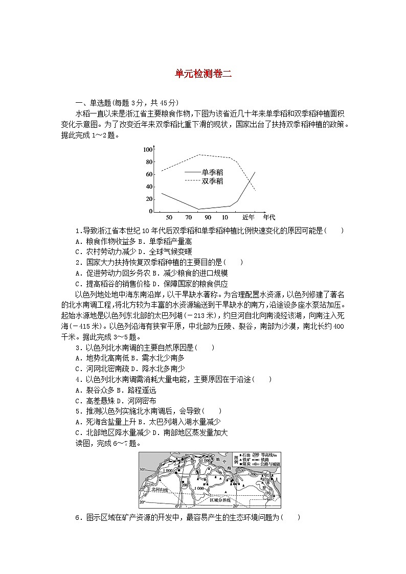 2023版新教材高中地理第二章自然资源与国家安全单元检测卷湘教版选择性必修301